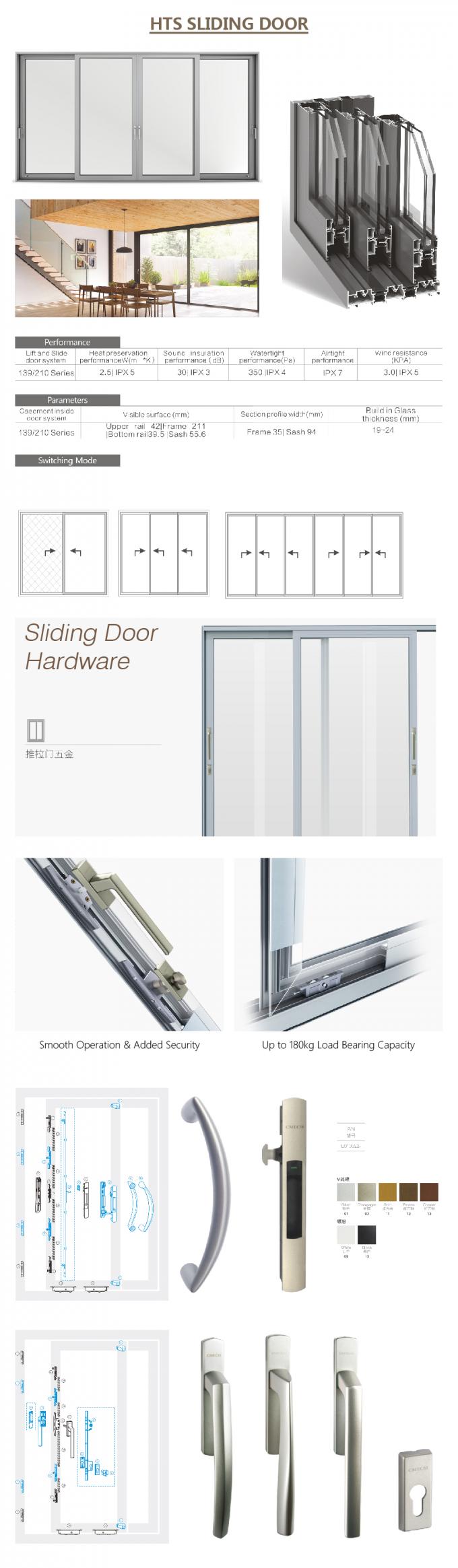 συρόμενες πόρτες αλουμινίου και παράθυρα, συρόμενη μετριασμένη πόρτα ντους γυαλιού, συρόμενη πόρτα ντουλαπών σχεδιαγράμματος αλουμινίου, λεπτομέρειες πορτών ολίσθησης αλουμινίου