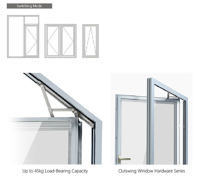 το αλουμίνιο άρθρωσε casement αλουμινίου παραθύρων τα παράθυρα, Casement, casement πορτών, διπλό casement